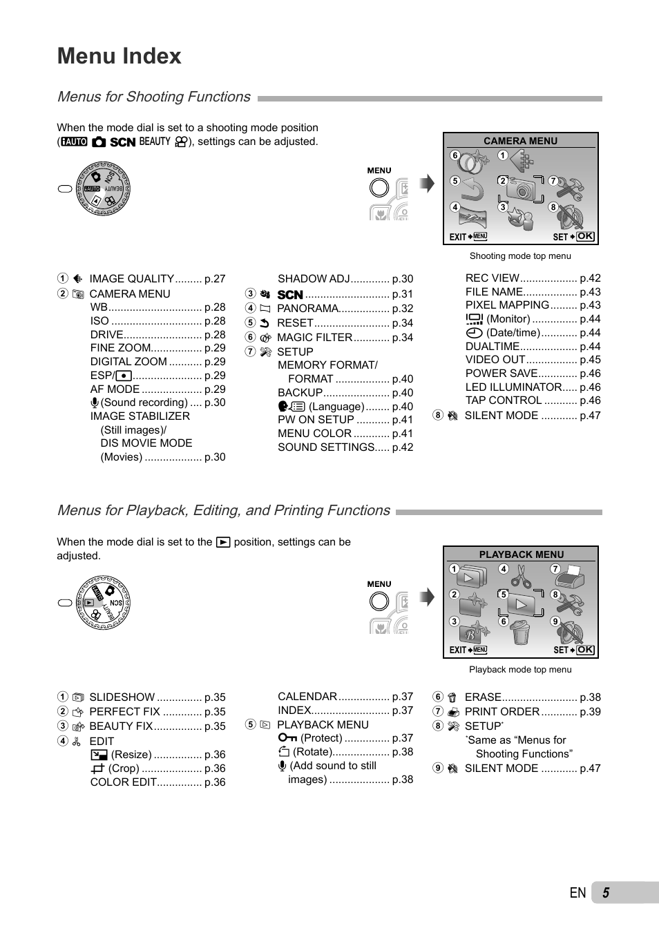 Menu index, 5en 5, Menus for shooting functions | Olympus µ TOUGH-6010 User Manual | Page 5 / 83