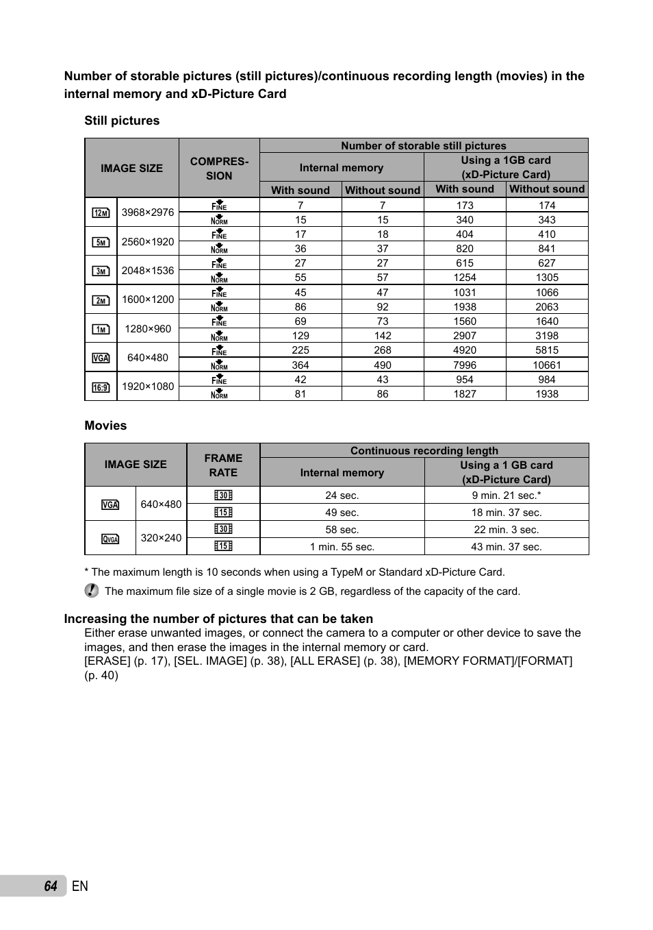 64 en | Olympus µ TOUGH-6010 User Manual | Page 64 / 83