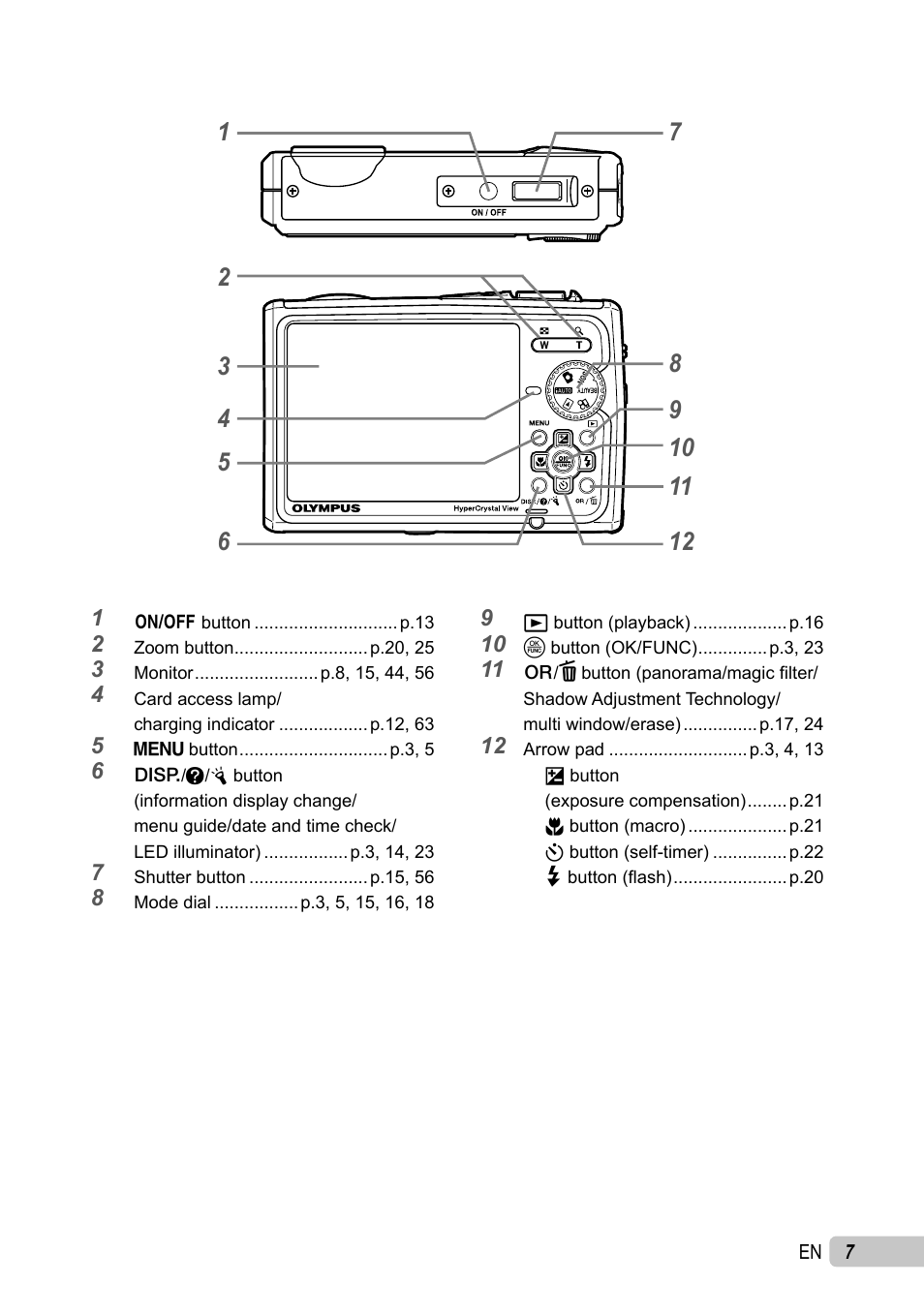 Olympus µ TOUGH-6010 User Manual | Page 7 / 83