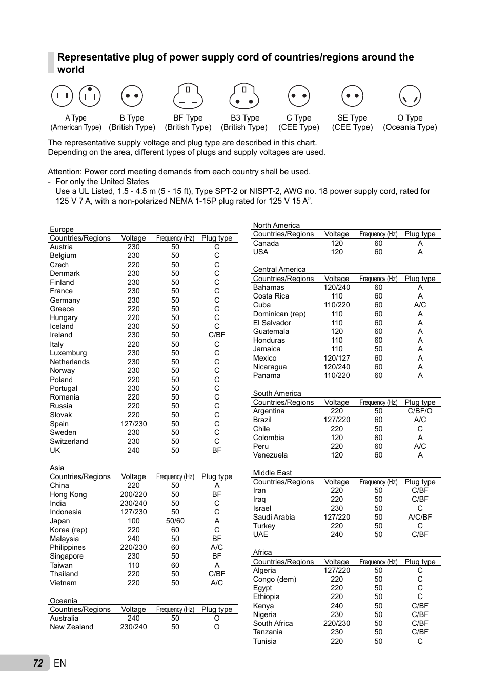 72 en | Olympus µ TOUGH-6010 User Manual | Page 72 / 83