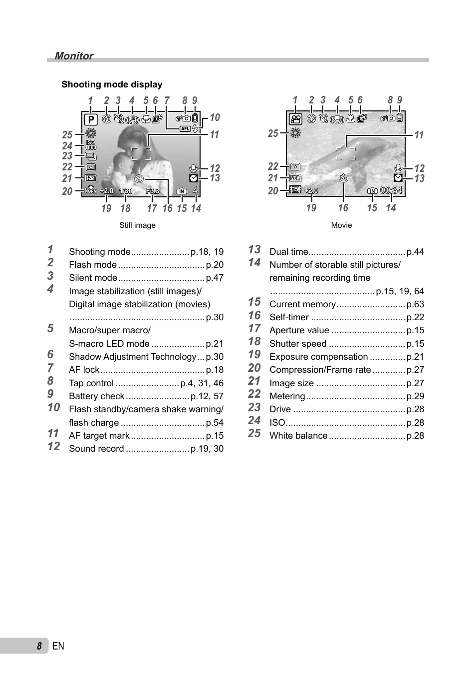 Olympus µ TOUGH-6010 User Manual | Page 8 / 83