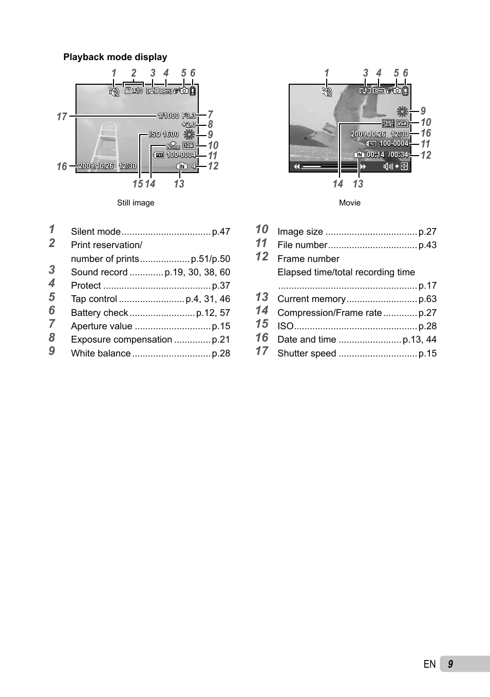 Olympus µ TOUGH-6010 User Manual | Page 9 / 83