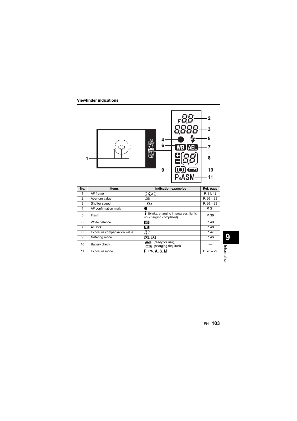 Olympus E-410 User Manual | Page 103 / 128