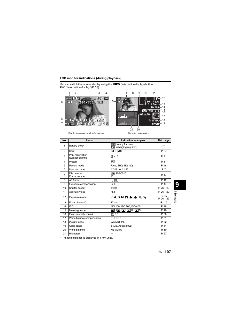 Olympus E-410 User Manual | Page 107 / 128