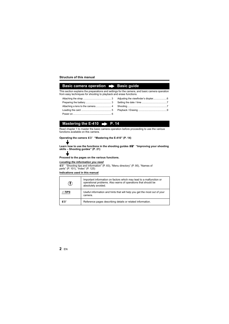 Basic camera operation basic guide | Olympus E-410 User Manual | Page 2 / 128