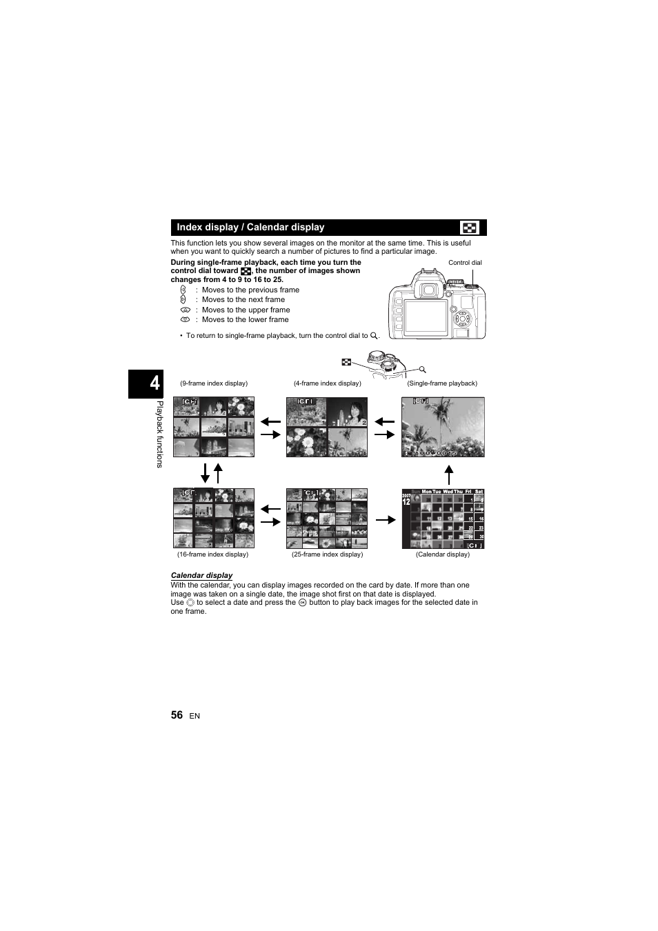 Olympus E-410 User Manual | Page 56 / 128