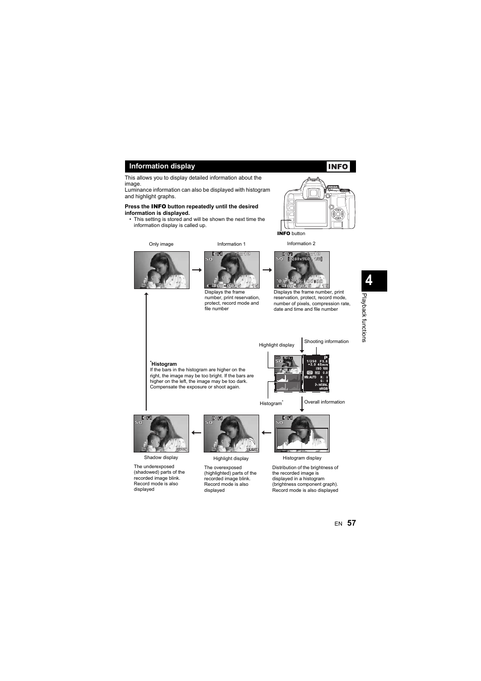 Information display | Olympus E-410 User Manual | Page 57 / 128