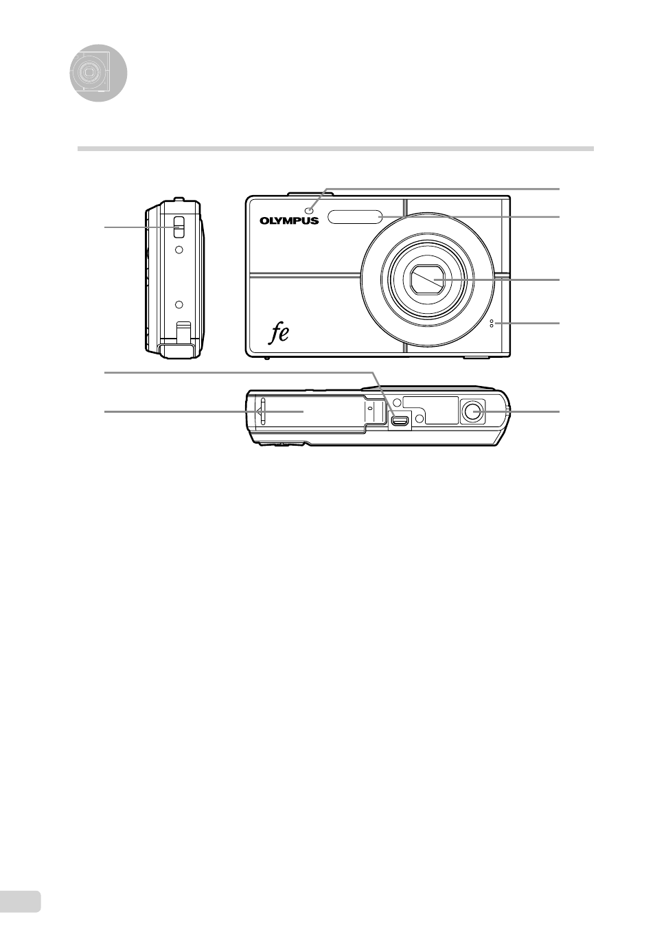 Names of parts, Camera unit | Olympus FE-3000 User Manual | Page 6 / 58