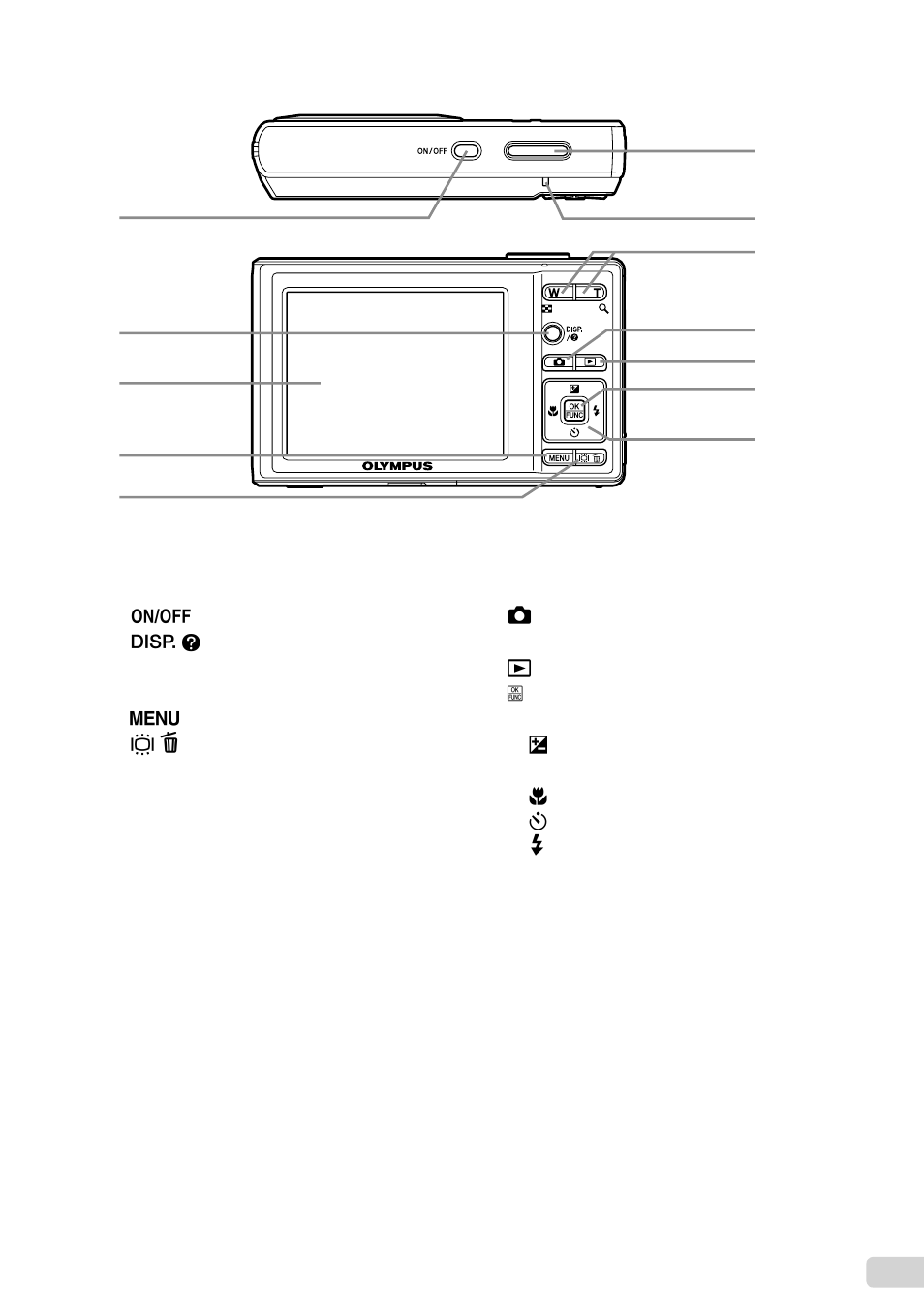 Olympus FE-3000 User Manual | Page 7 / 58