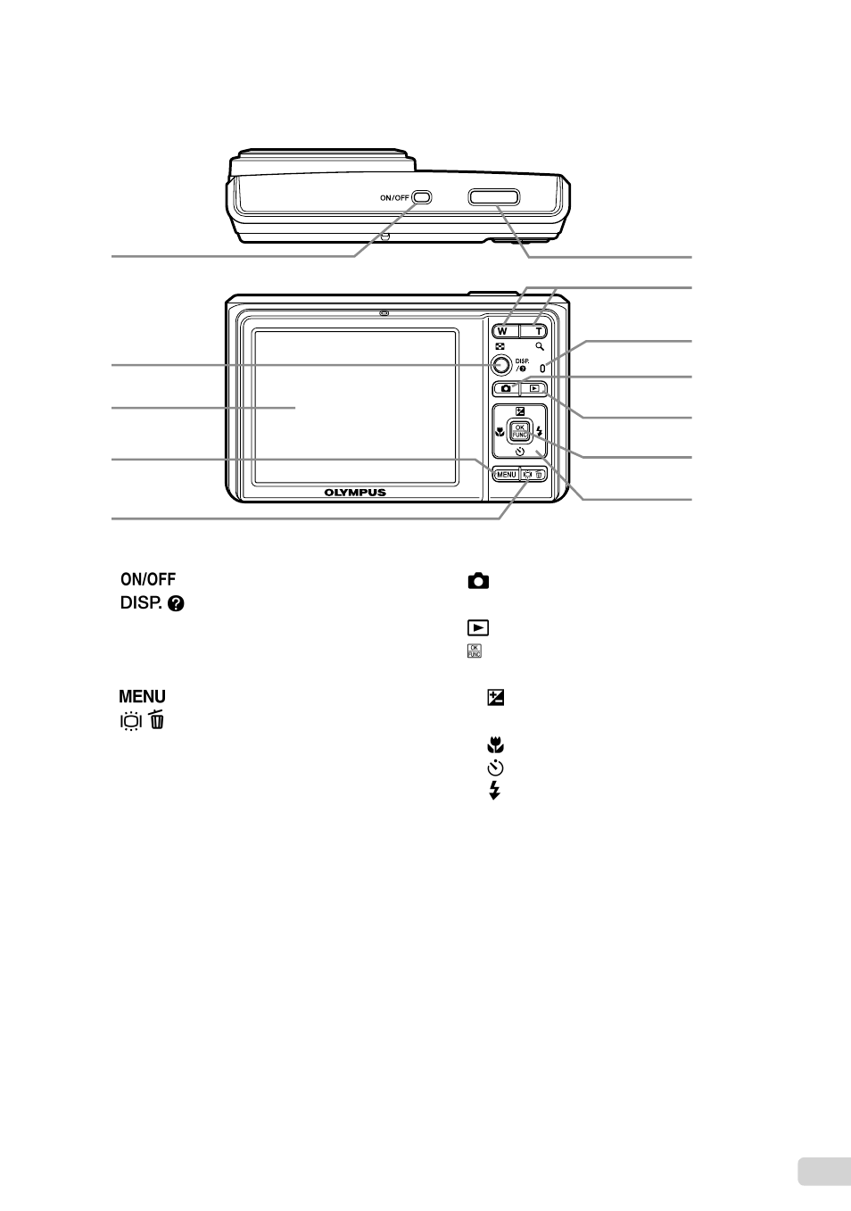 Olympus FE-5020 User Manual | Page 7 / 63
