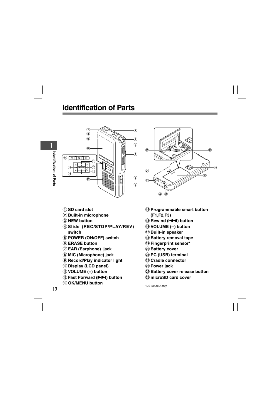 Identification of parts | Olympus DS-5000 User Manual | Page 12 / 69