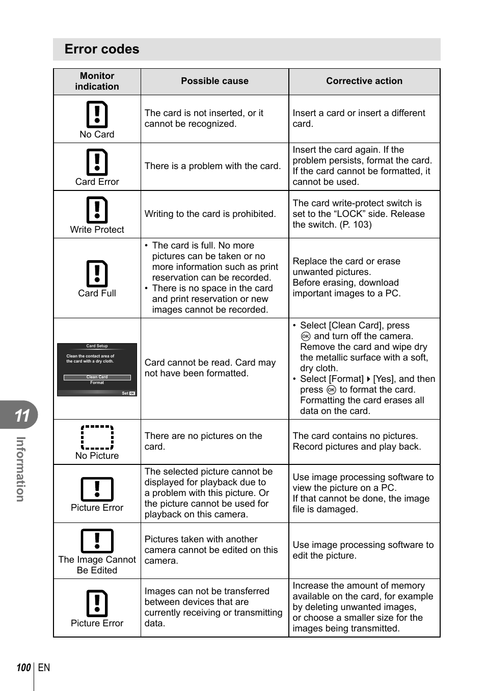 Error codes, Information | Olympus EM5 User Manual | Page 100 / 133