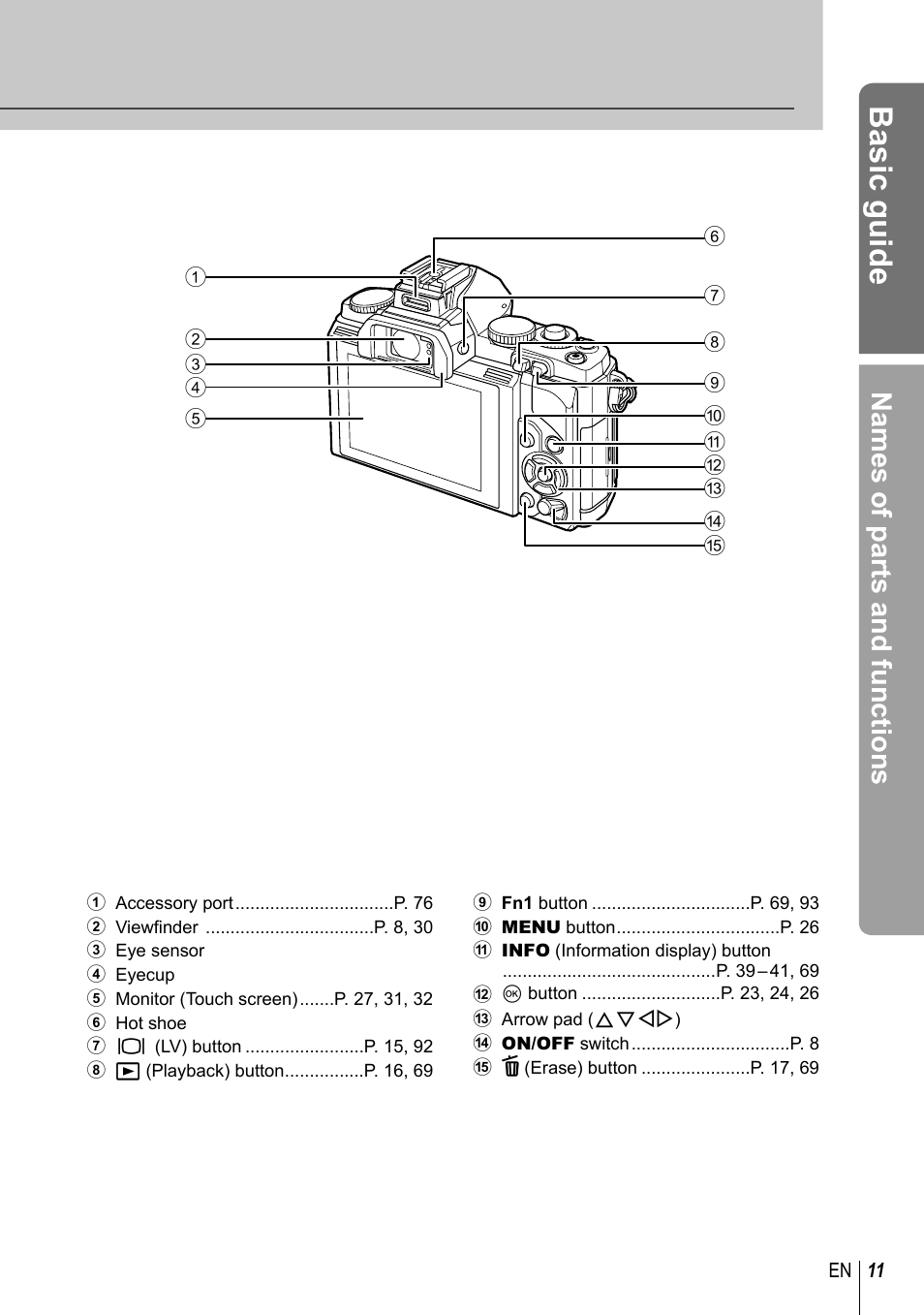 Basic guide, Names of parts and functions | Olympus EM5 User Manual | Page 11 / 133