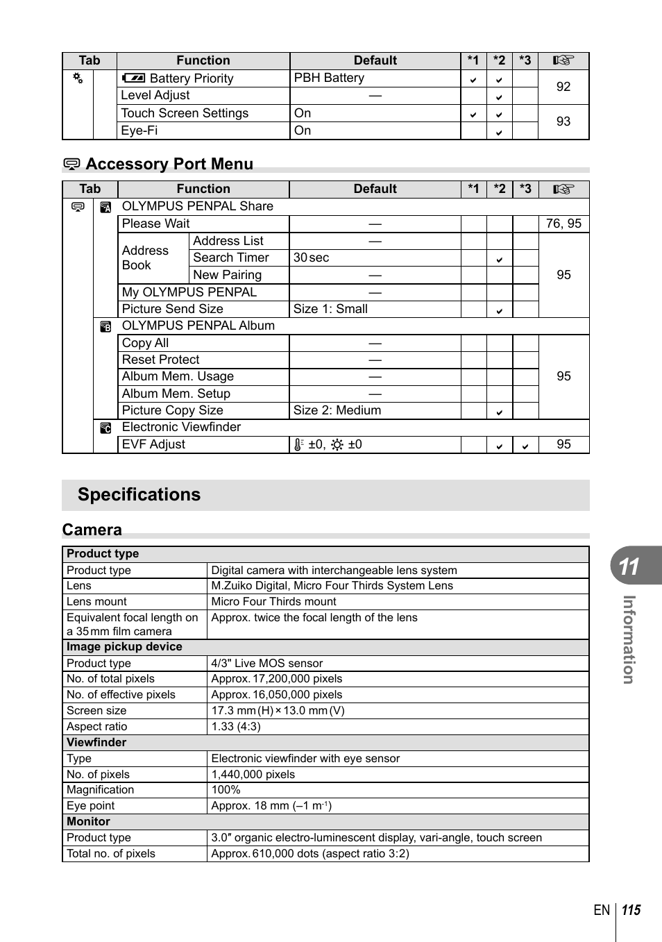 Specifications, Information, Accessory port menu | Camera | Olympus EM5 User Manual | Page 115 / 133