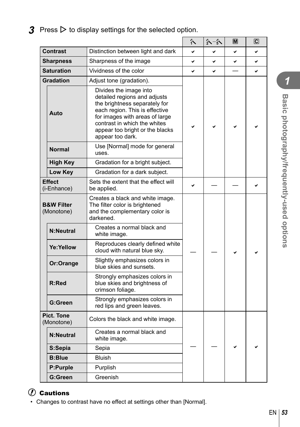 Basic photography/frequently-used options | Olympus EM5 User Manual | Page 53 / 133