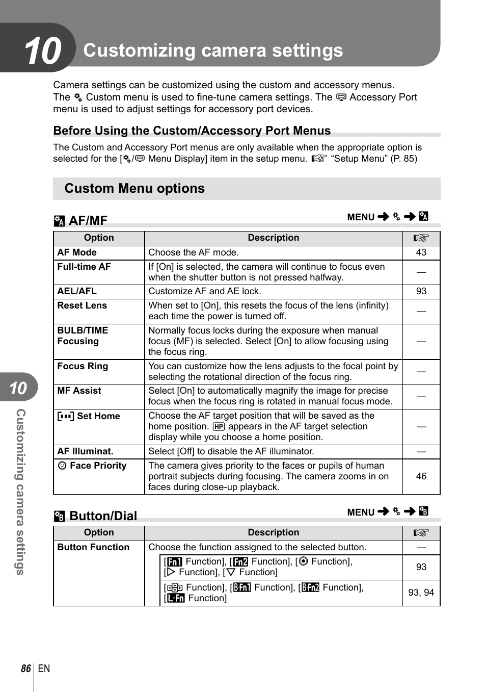 Customizing camera settings, Custom menu options, R af/mf | S button/dial | Olympus EM5 User Manual | Page 86 / 133