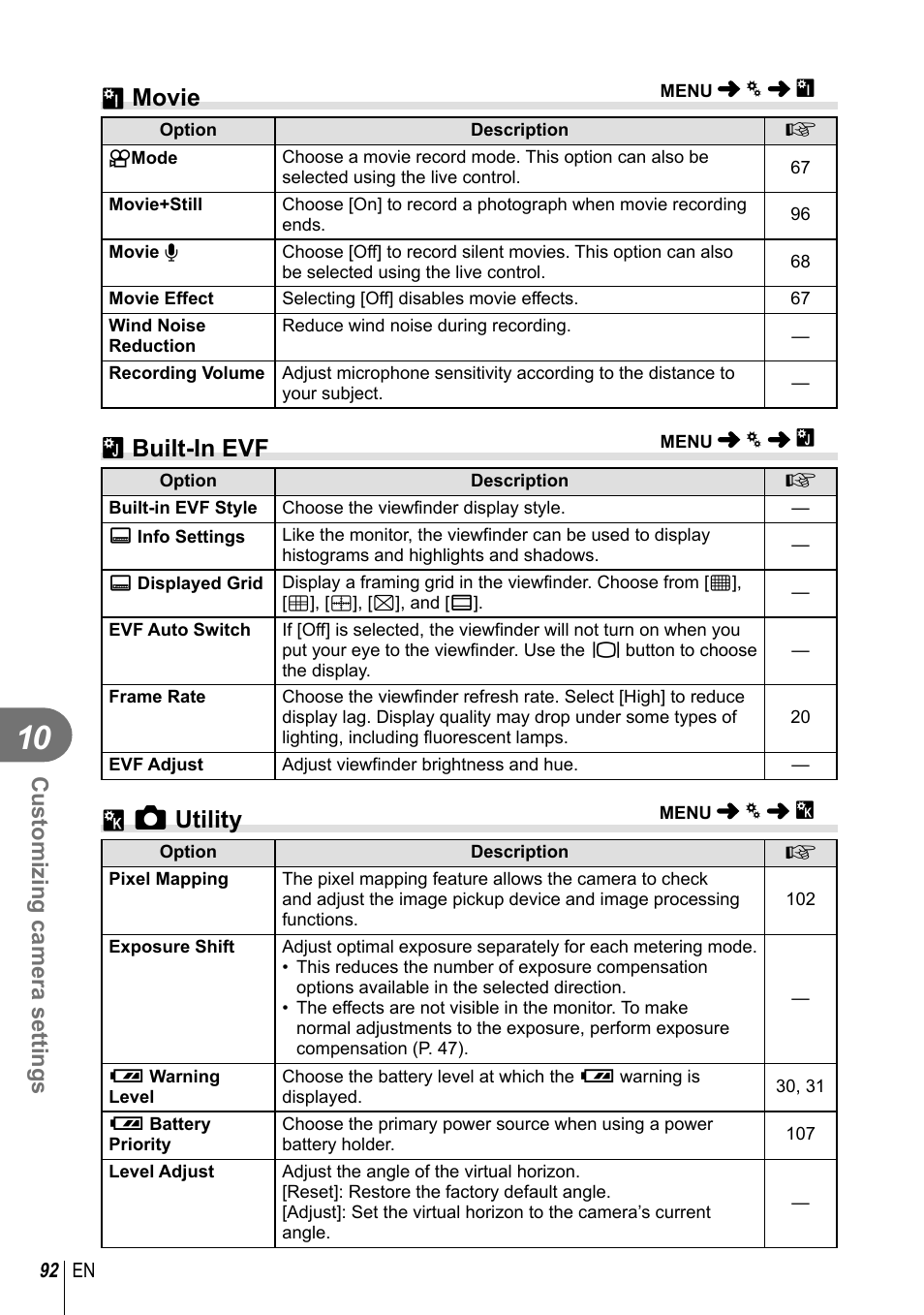 Z movie, B built-in evf, K k utility | Customizing camera settings | Olympus EM5 User Manual | Page 92 / 133