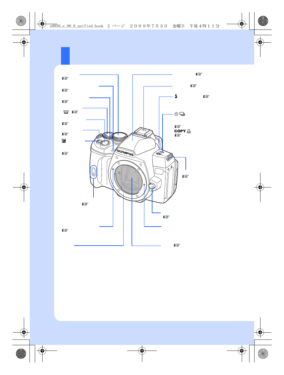 Camera | Olympus E-600 User Manual | Page 2 / 155
