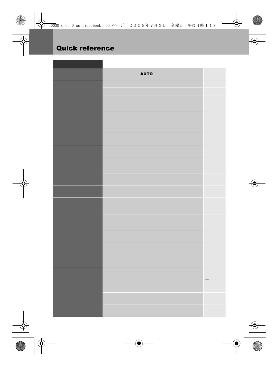 Quick reference | Olympus E-600 User Manual | Page 30 / 155