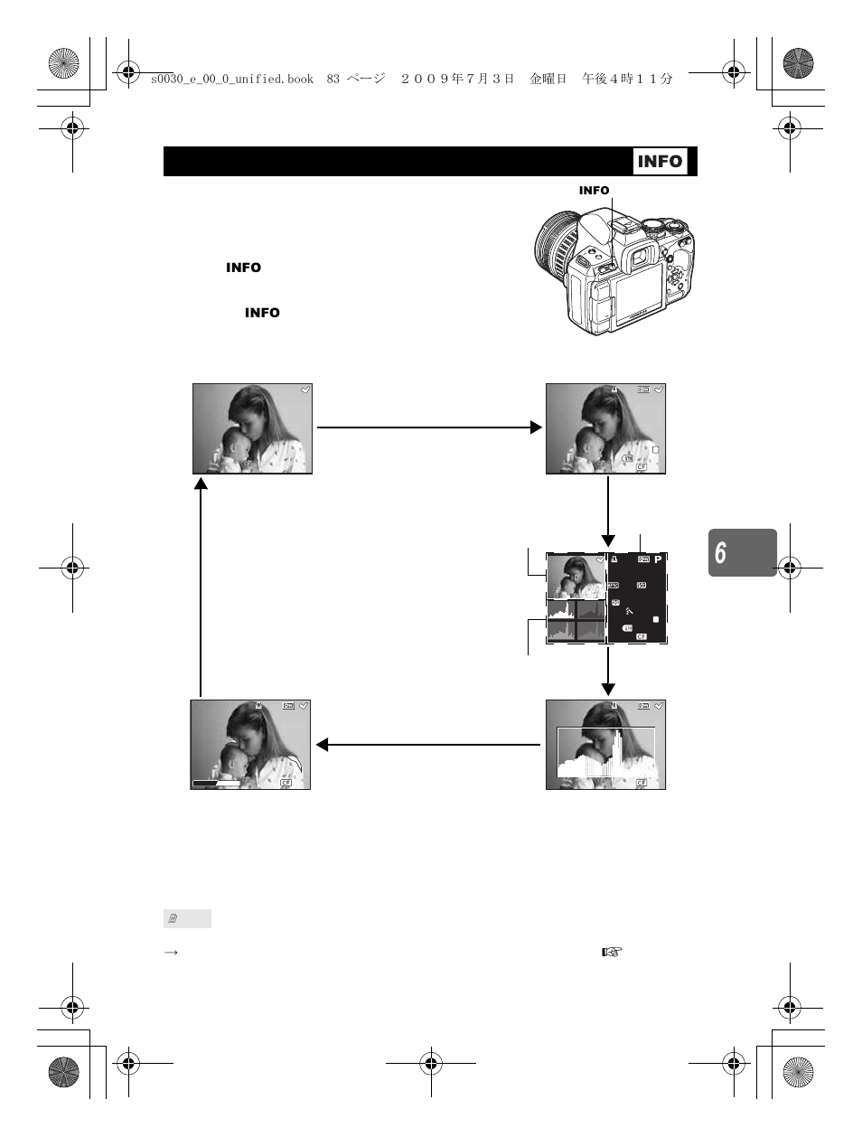 Information display | Olympus E-600 User Manual | Page 83 / 155