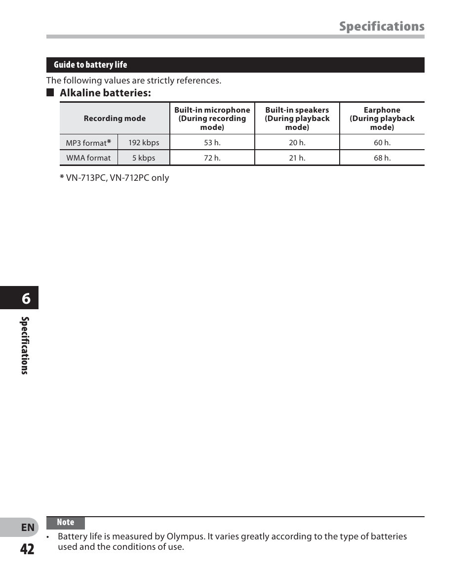 Specifications | Olympus VN-711PC User Manual | Page 42 / 46