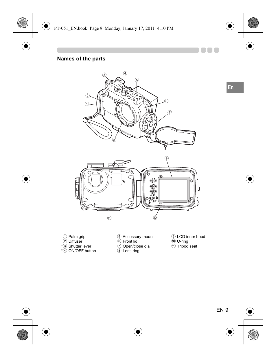 En 9, Names of the parts | Olympus PT-051 User Manual | Page 9 / 30