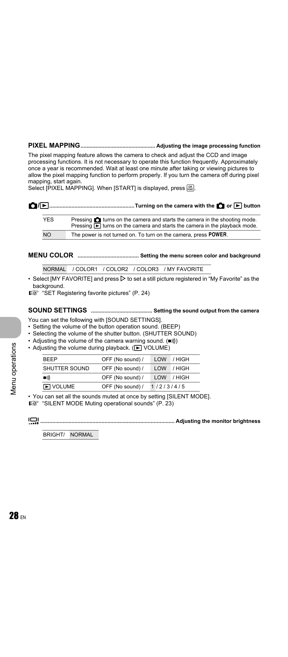 Adjusting the image processing function, Setting the menu screen color and background, Setting the sound output from the camera | Adjusting the monitor brightness, Menu ope rati ons | Olympus FE-350 Wide User Manual | Page 28 / 63
