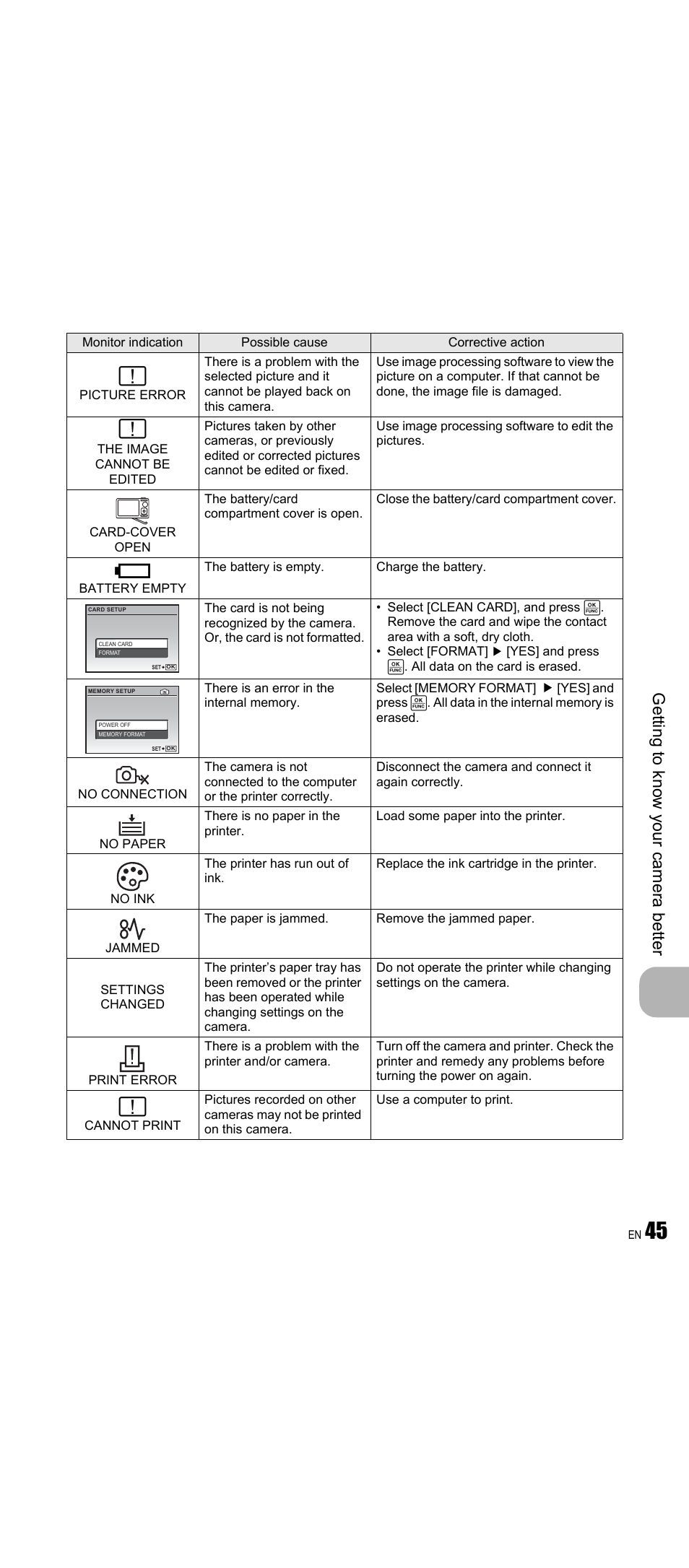 Get ting to know your camera be tt er | Olympus FE-350 Wide User Manual | Page 45 / 63
