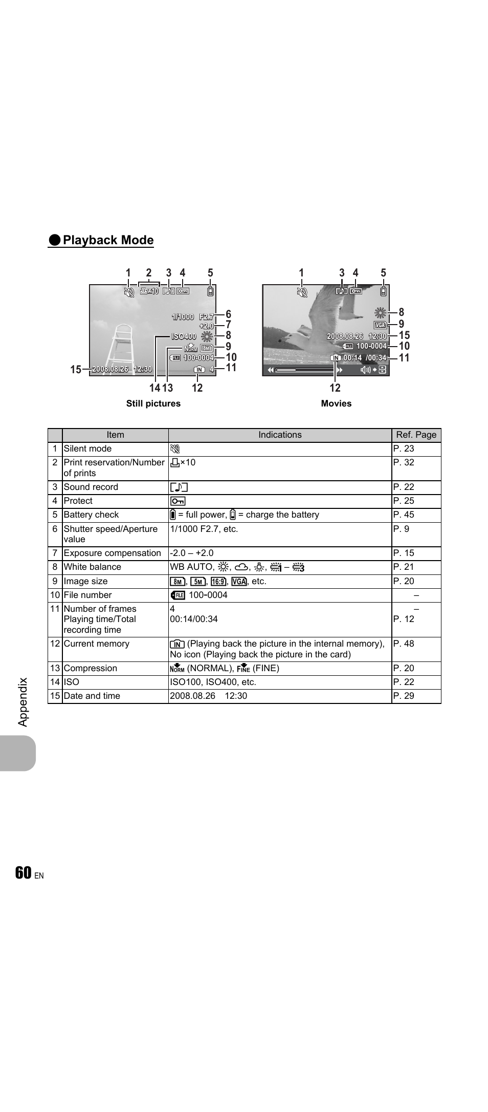 Playback mode, App endi x | Olympus FE-350 Wide User Manual | Page 60 / 63