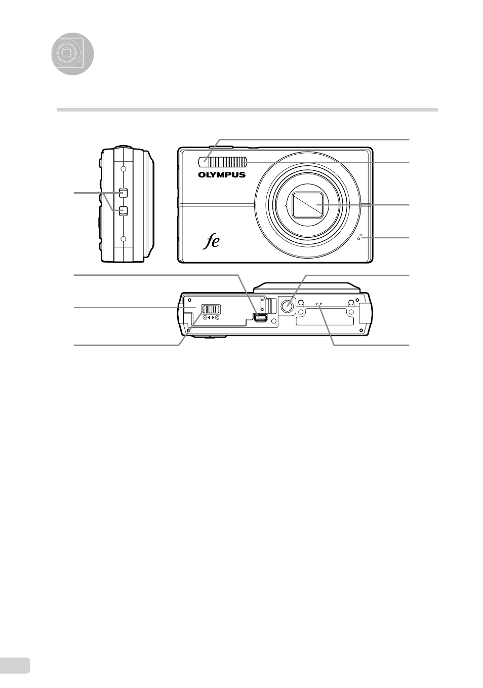 Names of parts, Camera unit | Olympus FE-5010 User Manual | Page 6 / 59