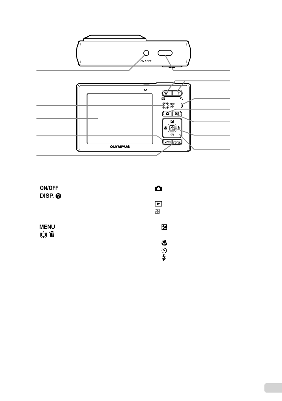 Olympus FE-5010 User Manual | Page 7 / 59