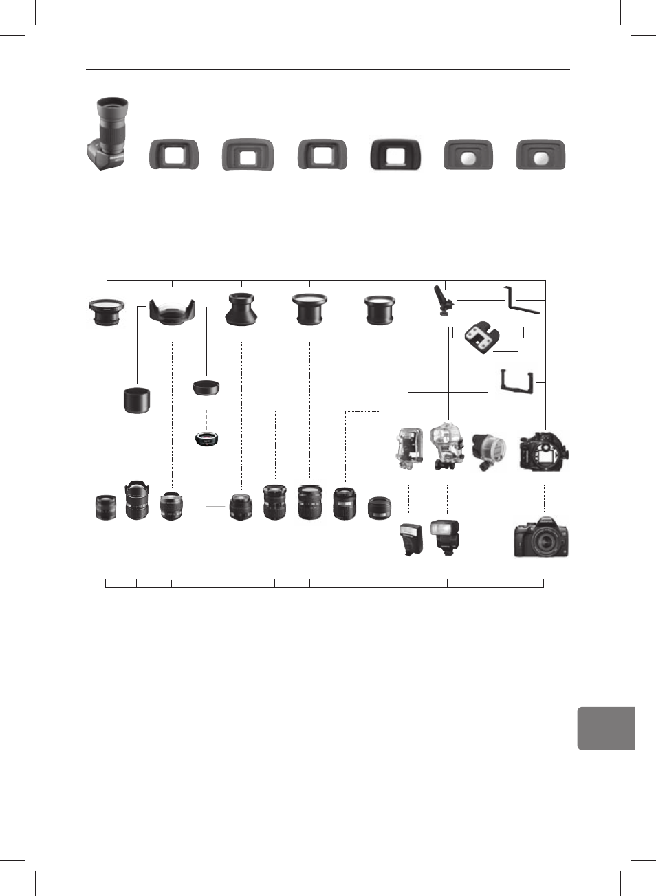 Information, Eye cups, Underwater system | Olympus E-620 User Manual | Page 131 / 163