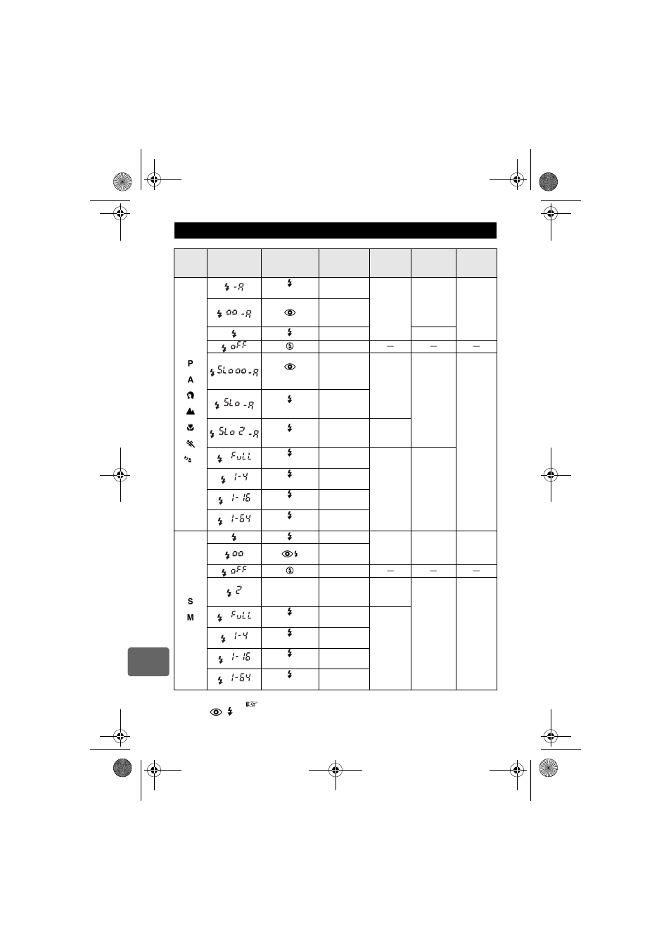 Olympus E-620 User Manual | Page 136 / 163