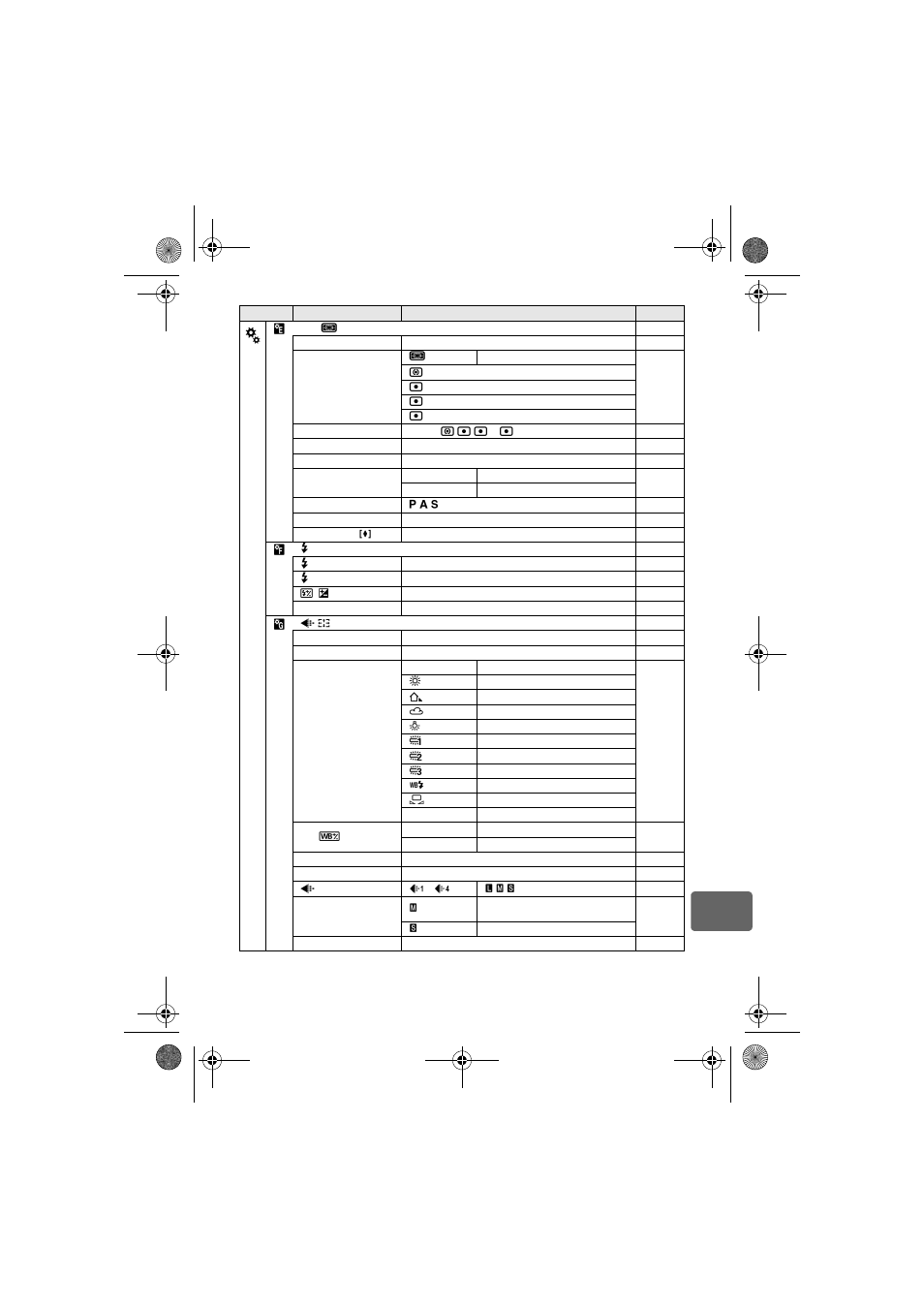 Olympus E-620 User Manual | Page 143 / 163