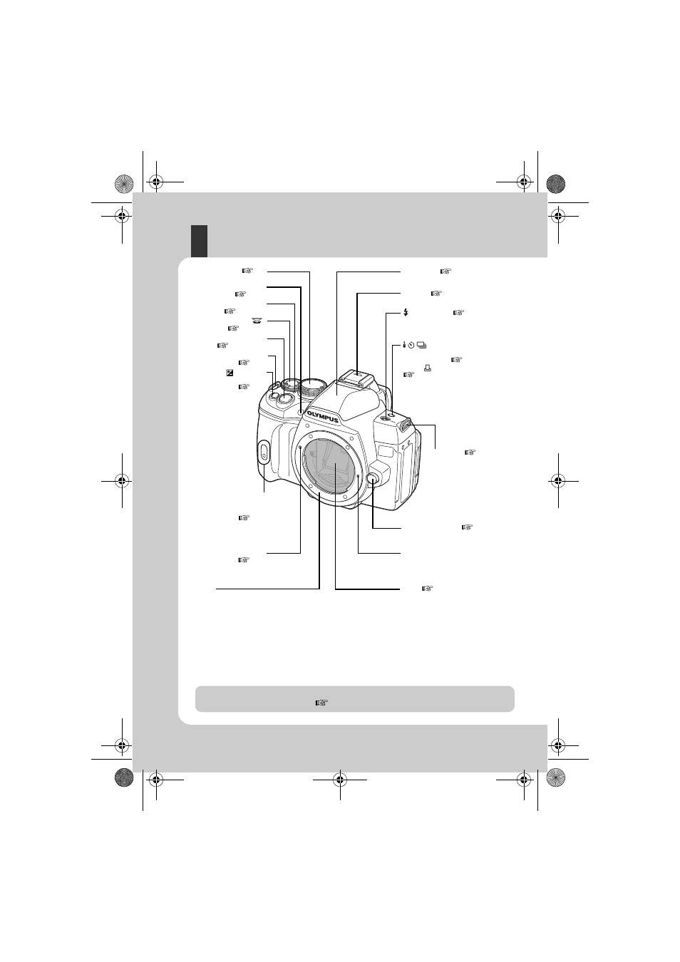 Camera | Olympus E-620 User Manual | Page 2 / 163