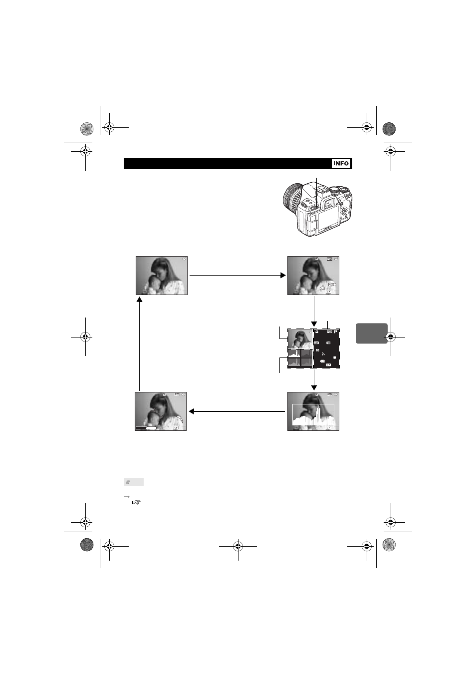 Information display | Olympus E-620 User Manual | Page 85 / 163