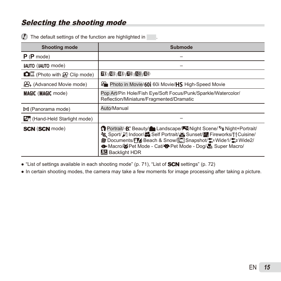 Selecting the shooting mode, 15 en | Olympus TG835 User Manual | Page 15 / 101