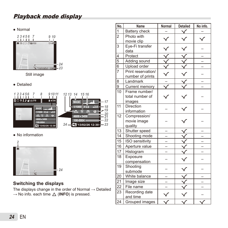 Playback mode display, 24 en, Switching the displays | Olympus TG835 User Manual | Page 24 / 101