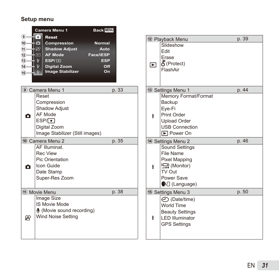 31 en | Olympus TG835 User Manual | Page 31 / 101