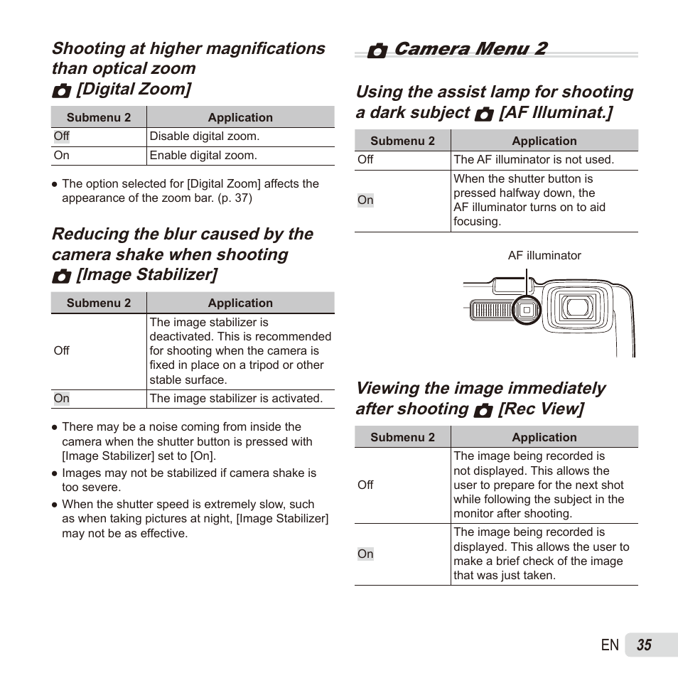 Zcamera menu 2 | Olympus TG835 User Manual | Page 35 / 101