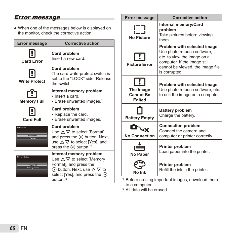 Error message, 66 en | Olympus TG835 User Manual | Page 66 / 101