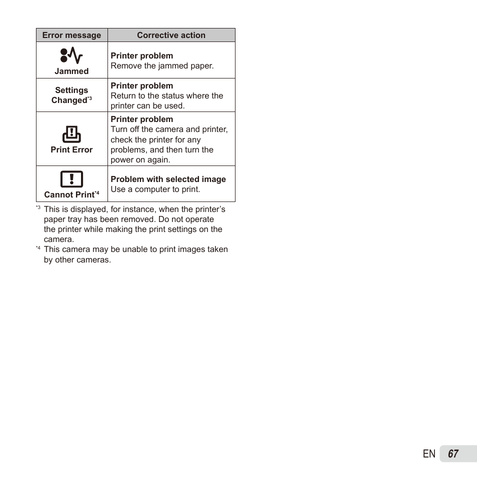 67 en | Olympus TG835 User Manual | Page 67 / 101