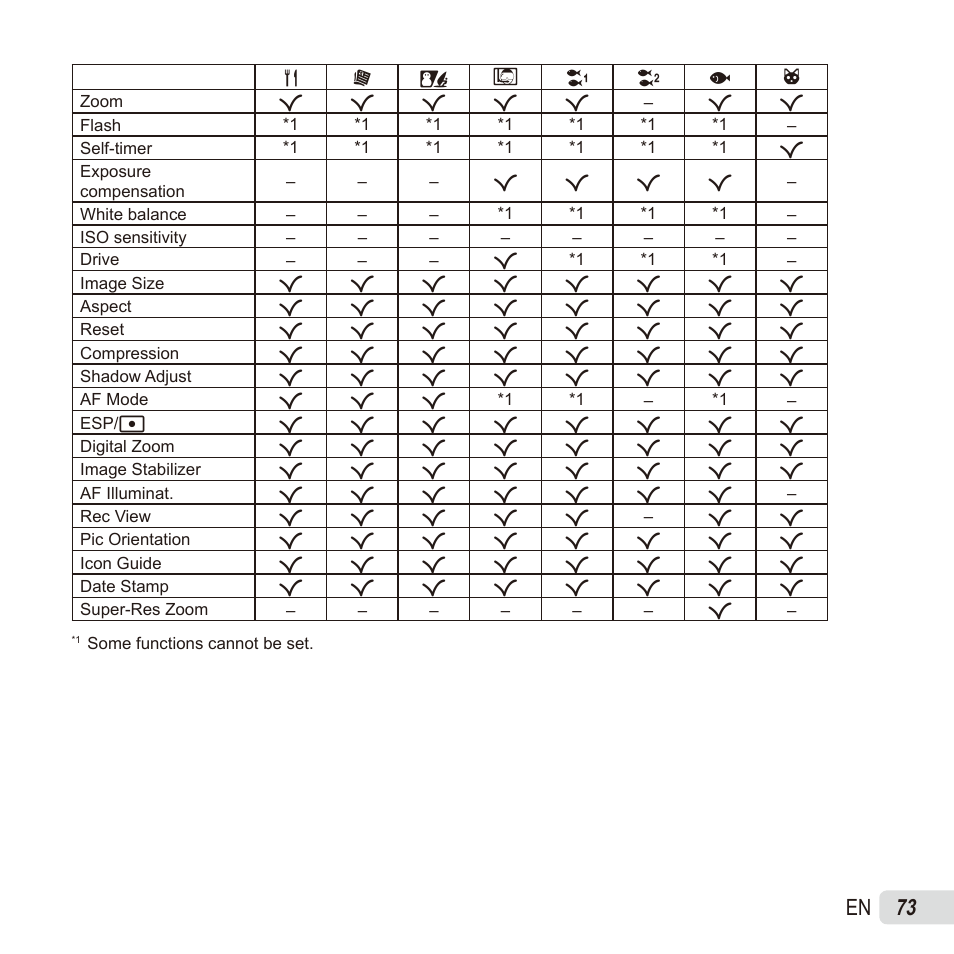 73 en | Olympus TG835 User Manual | Page 73 / 101