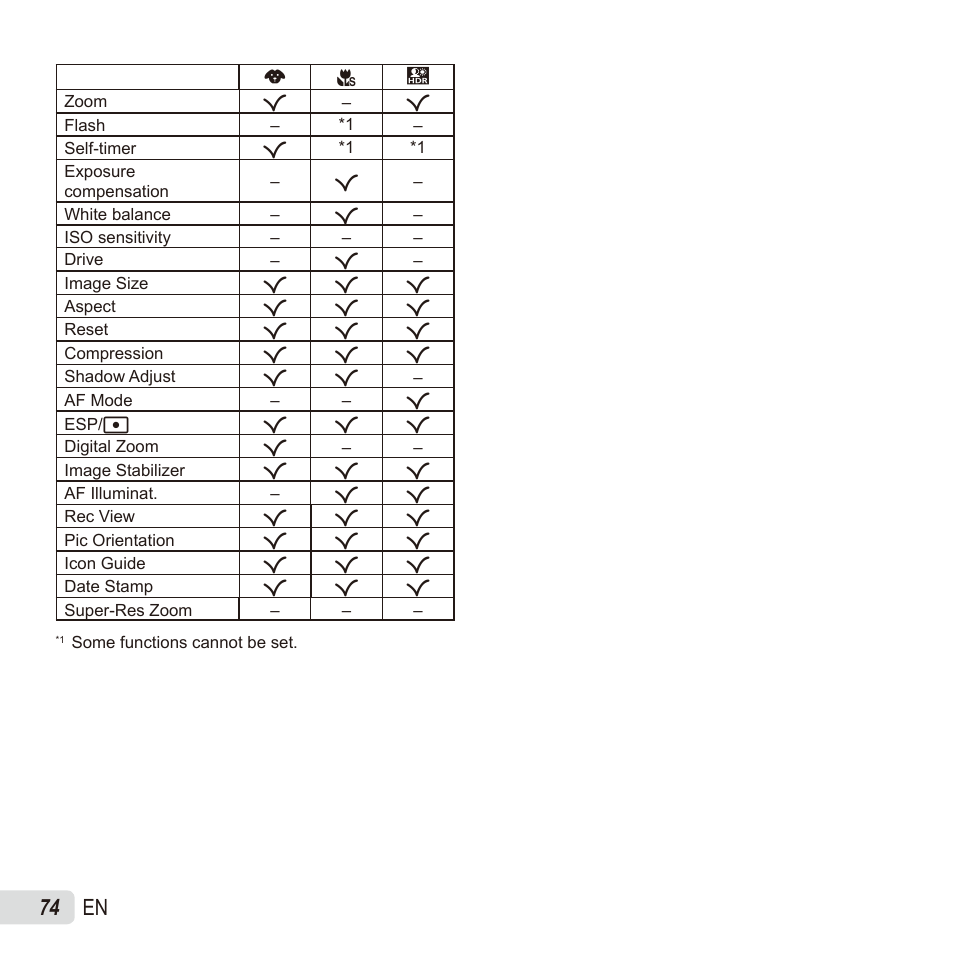 74 en | Olympus TG835 User Manual | Page 74 / 101