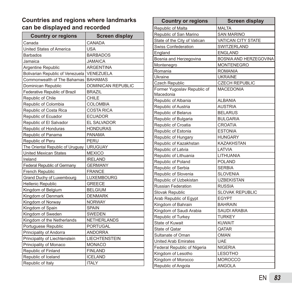 83 en | Olympus TG835 User Manual | Page 83 / 101