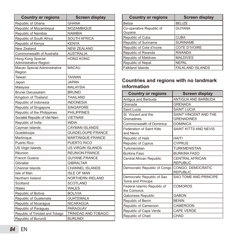 84 en | Olympus TG835 User Manual | Page 84 / 101