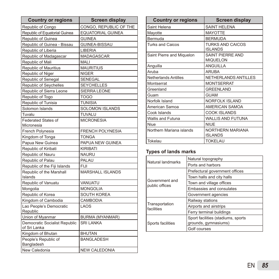 85 en | Olympus TG835 User Manual | Page 85 / 101