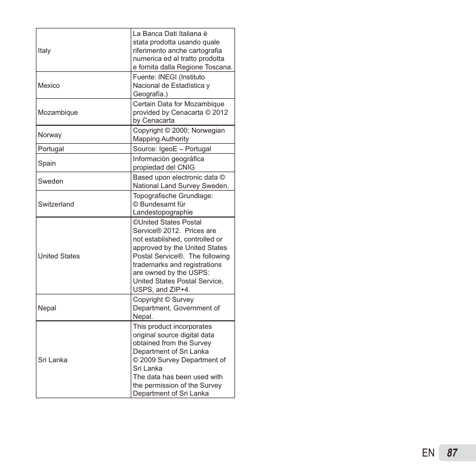 87 en | Olympus TG835 User Manual | Page 87 / 101