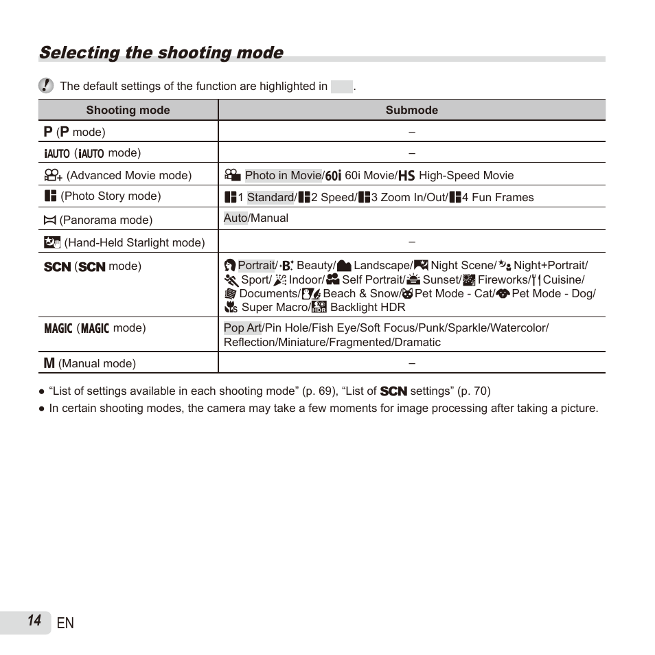 Selecting the shooting mode, 14 en | Olympus SH60 User Manual | Page 14 / 88