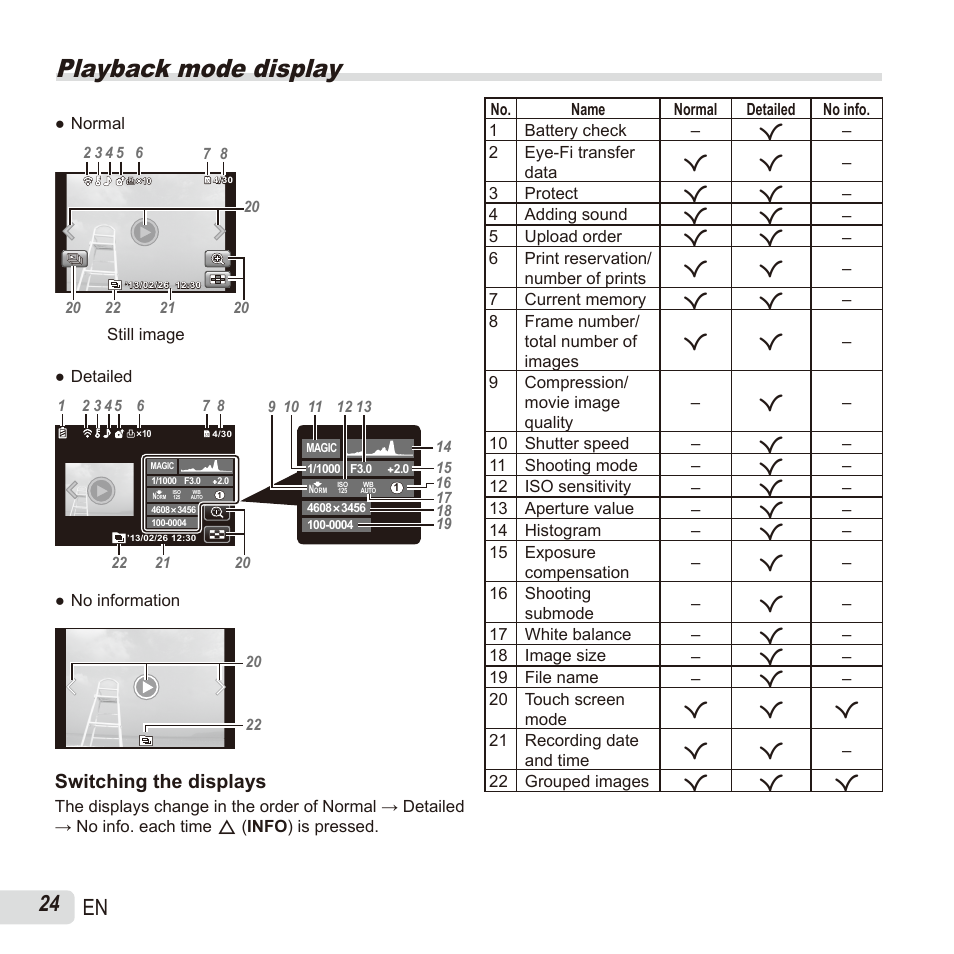 Playback mode display, 24 en, Switching the displays | Olympus SH60 User Manual | Page 24 / 88